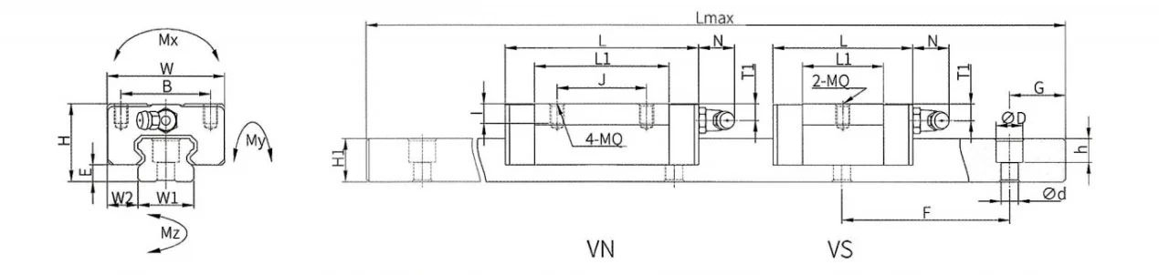Low Series Linear Guide Block Wide Type